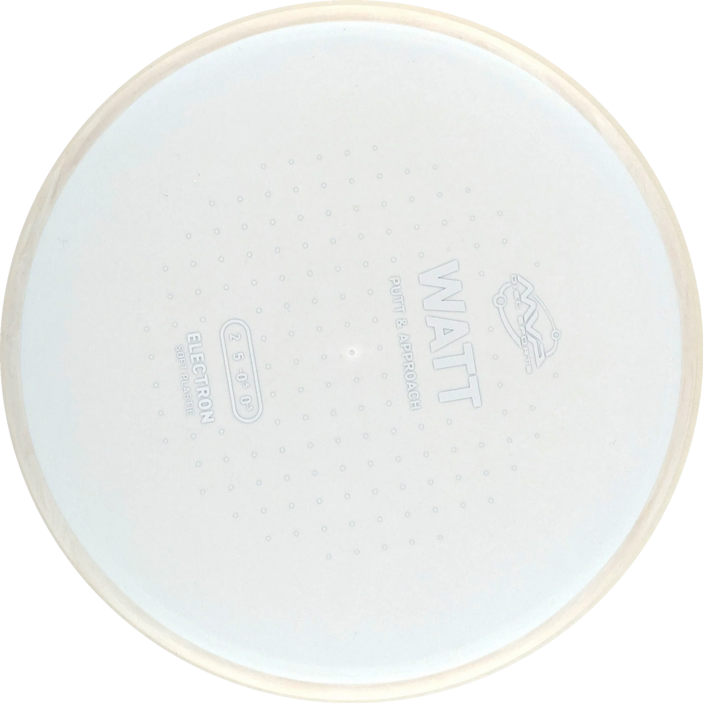 Electron Soft Watt