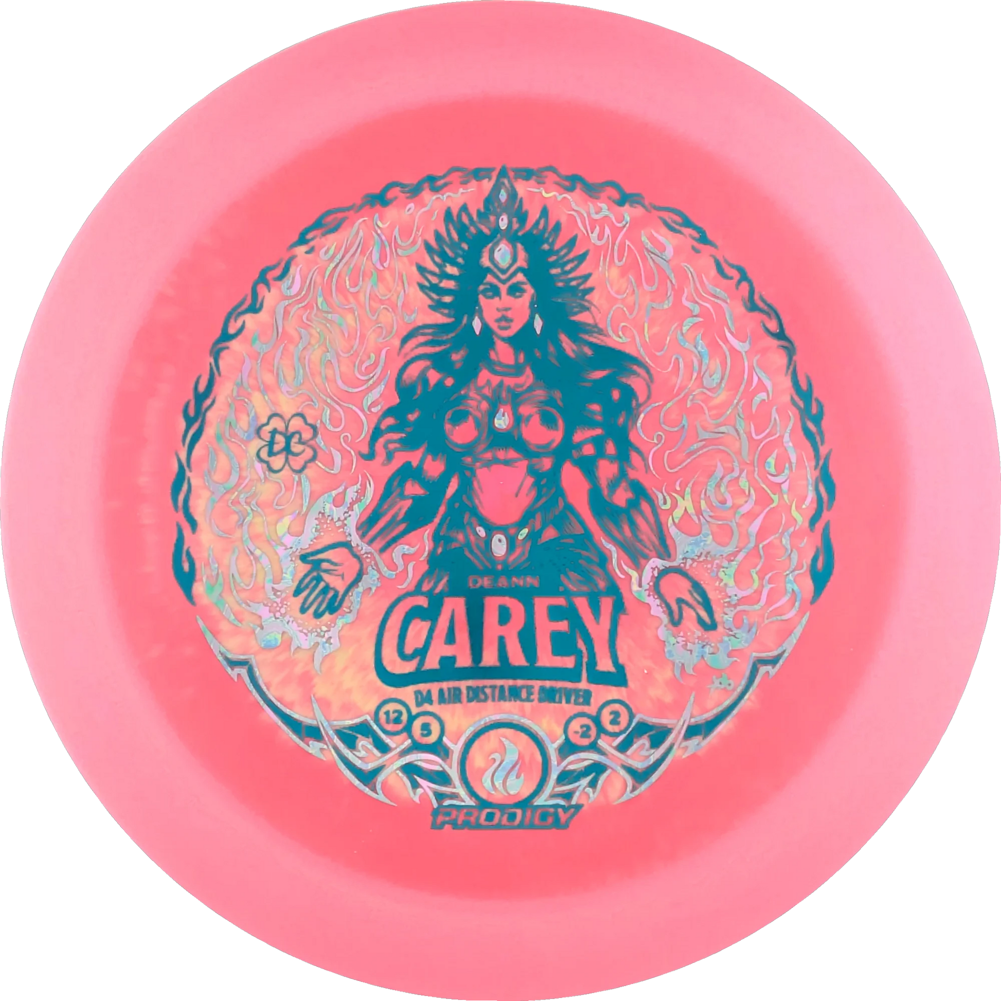 AIR Spectrum 2025 Deann Carey D4