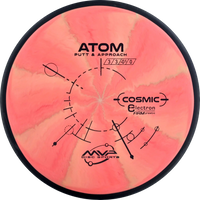 Cosmic Electron Firm Atom