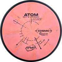 Cosmic Electron Firm Atom