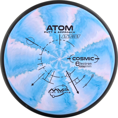 Cosmic Electron Firm Atom