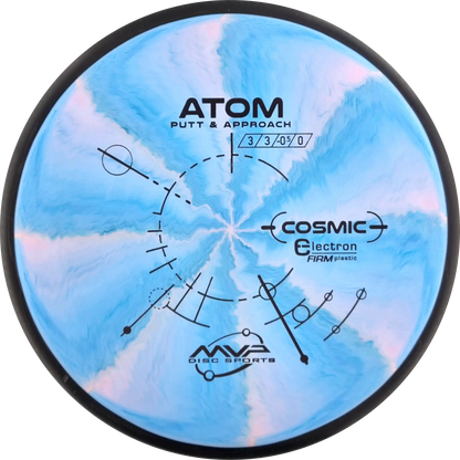 Cosmic Electron Firm Atom