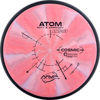 Cosmic Electron Firm Atom