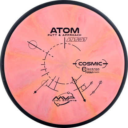 Cosmic Electron Firm Atom