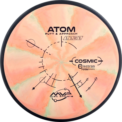 Cosmic Electron Firm Atom