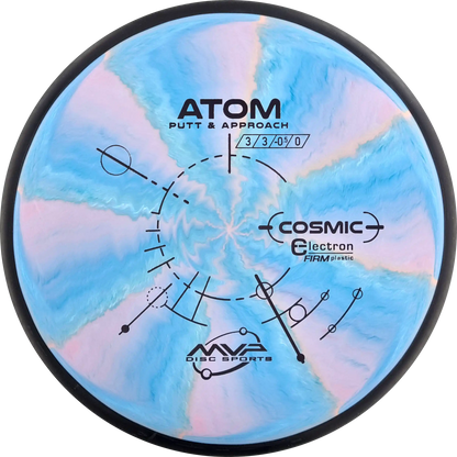 Cosmic Electron Firm Atom