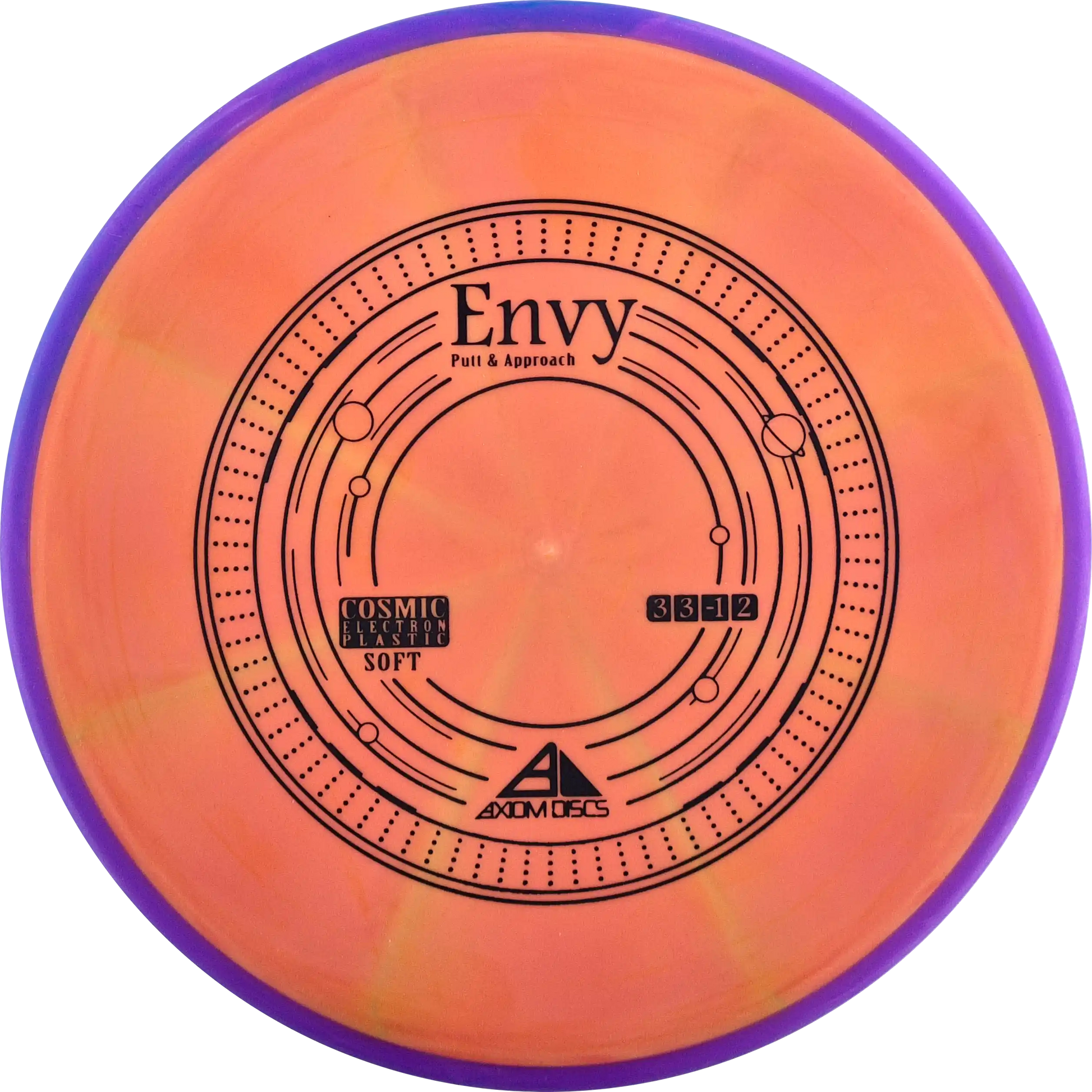 Cosmic Electron Soft Envy