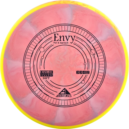 Cosmic Electron Soft Envy