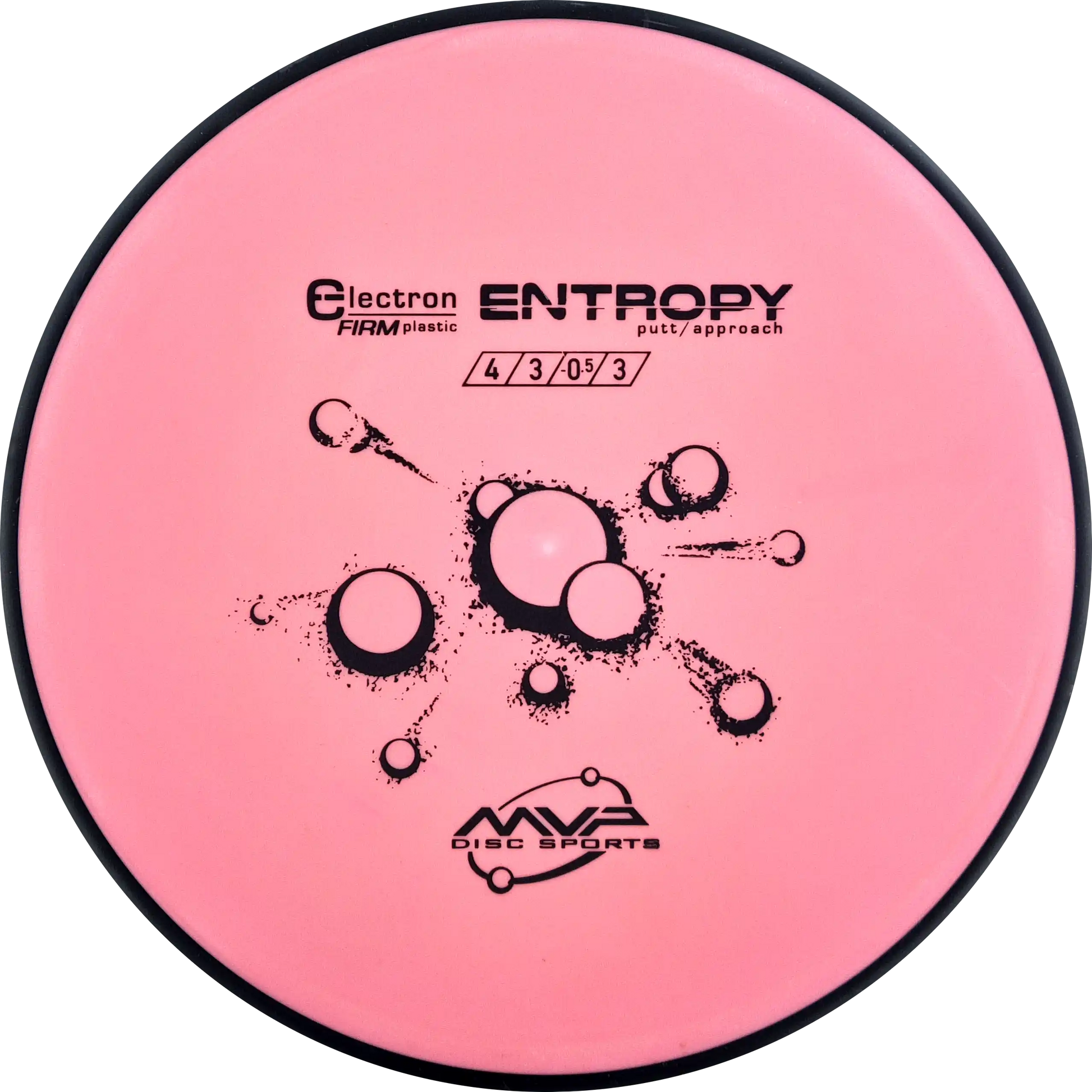 Electron Firm Entropy