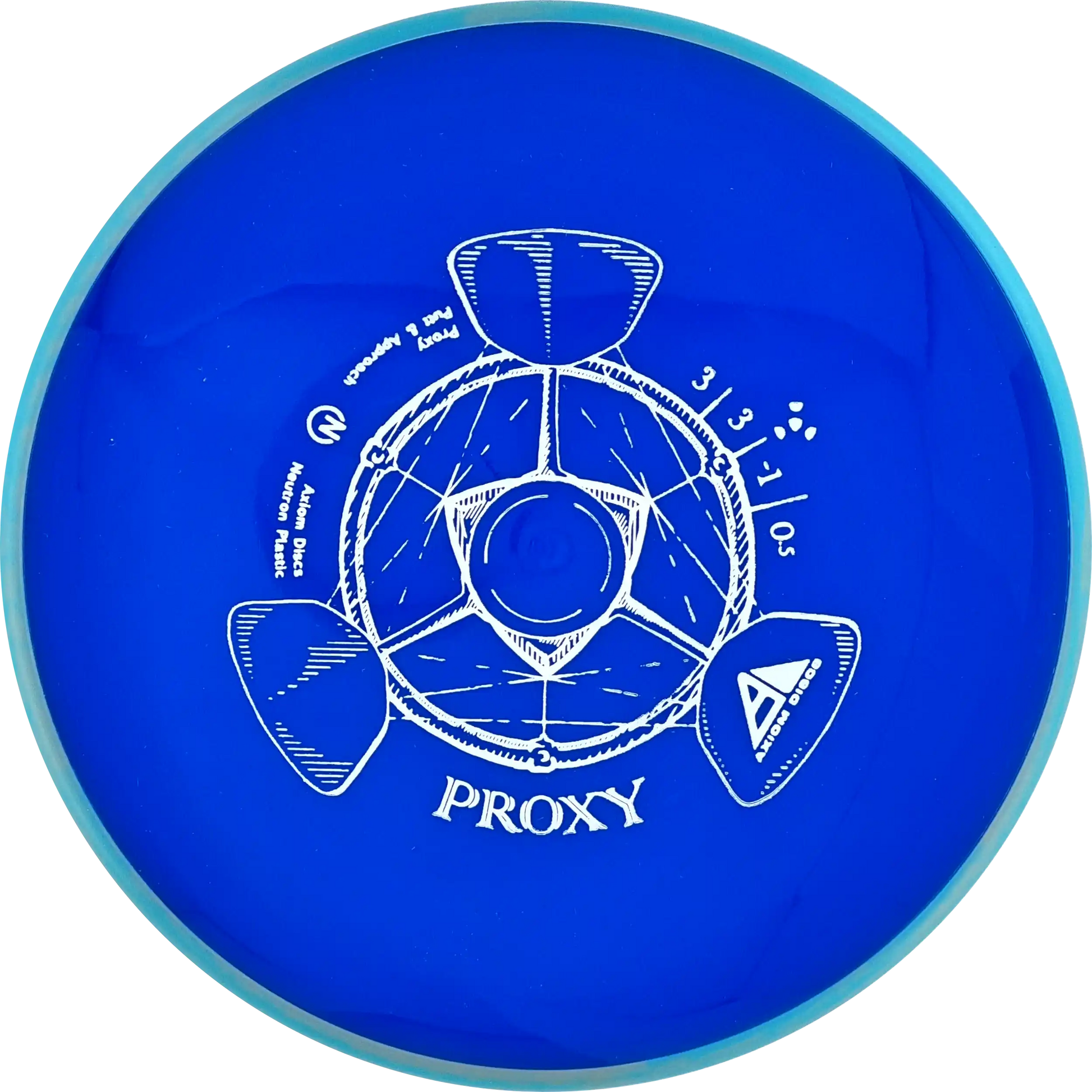 Neutron Proxy