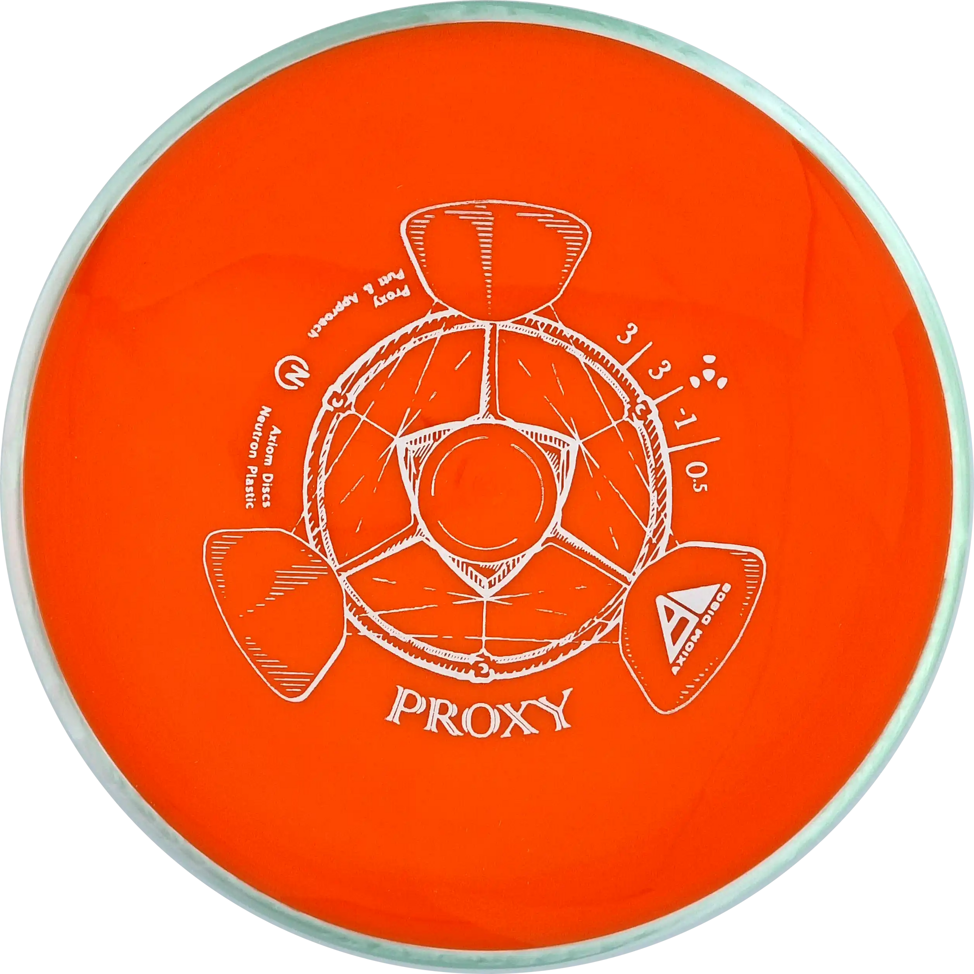 Neutron Proxy