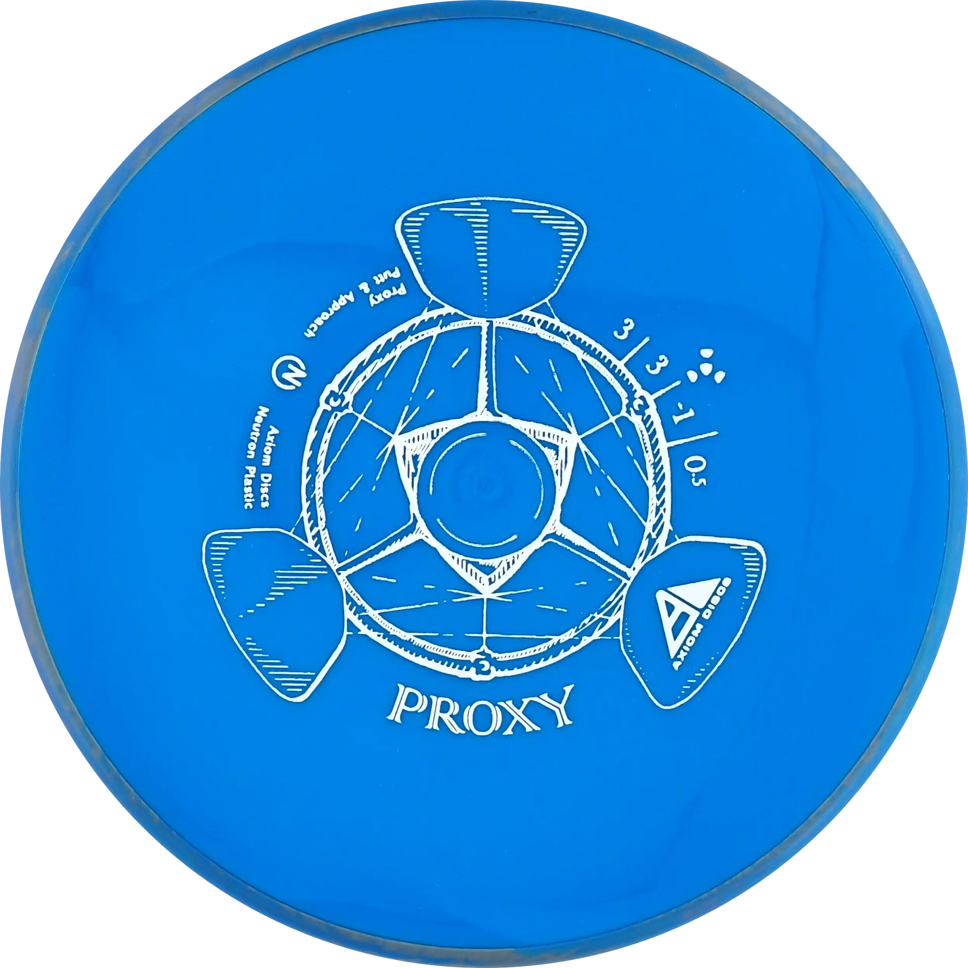 Neutron Proxy