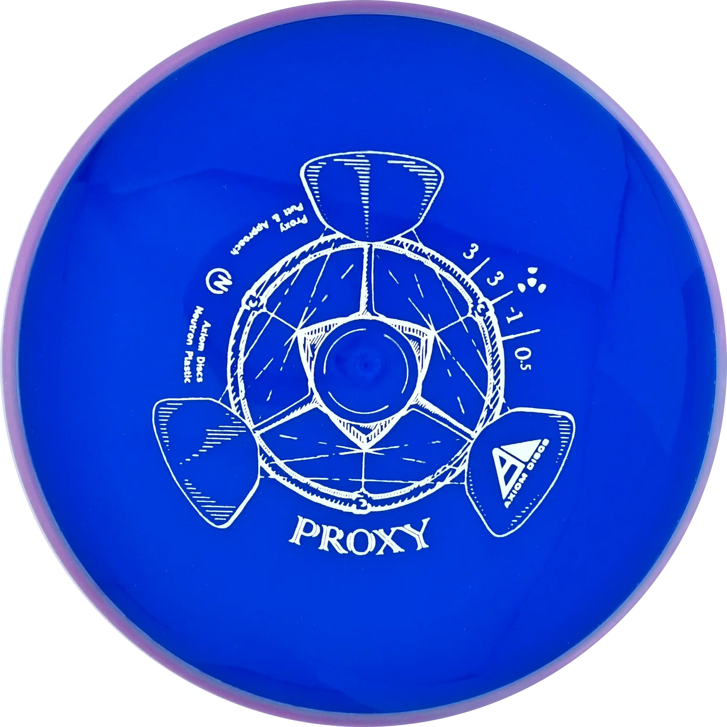 Neutron Proxy