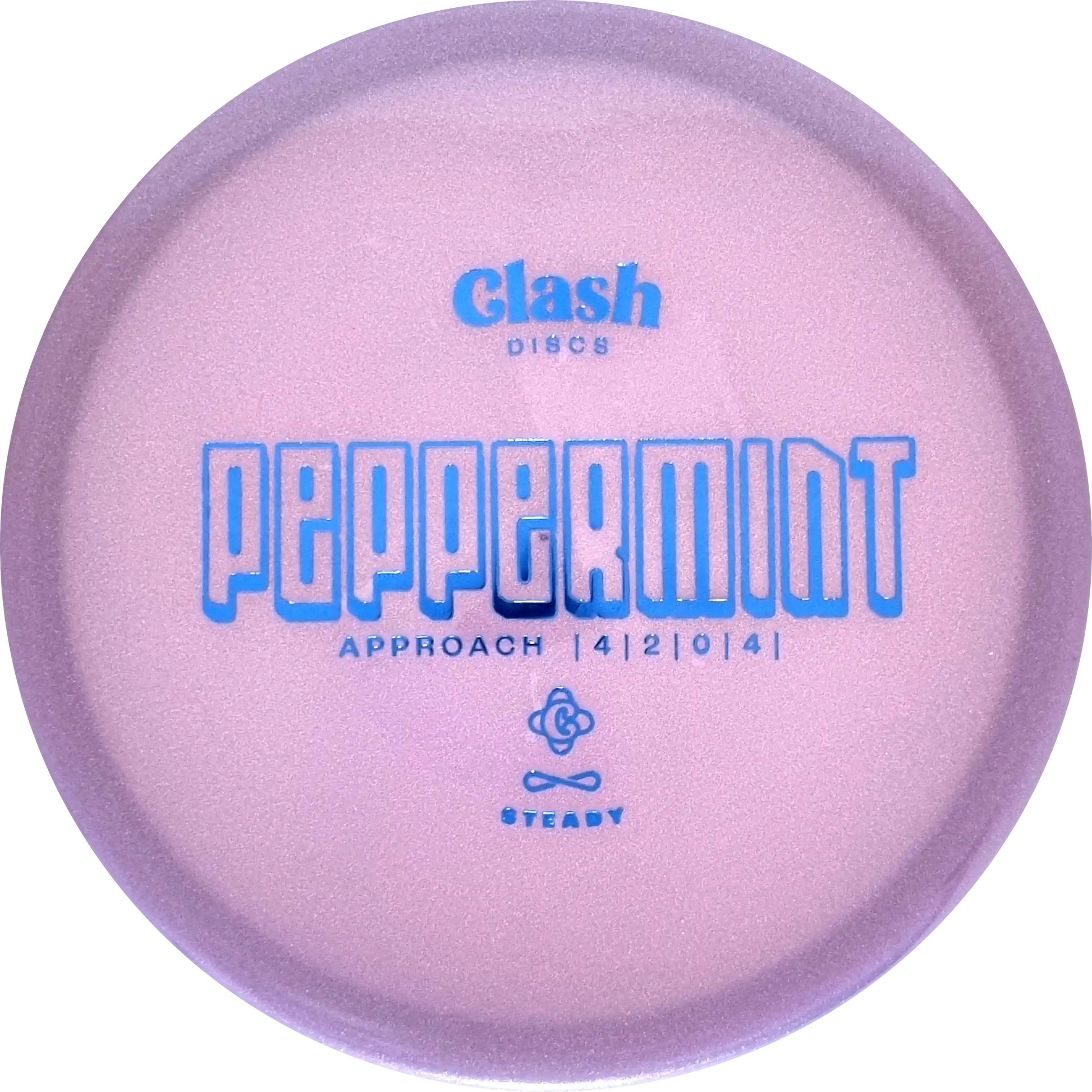 Steady Peppermint