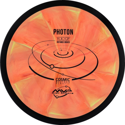Cosmic Neutron Photon