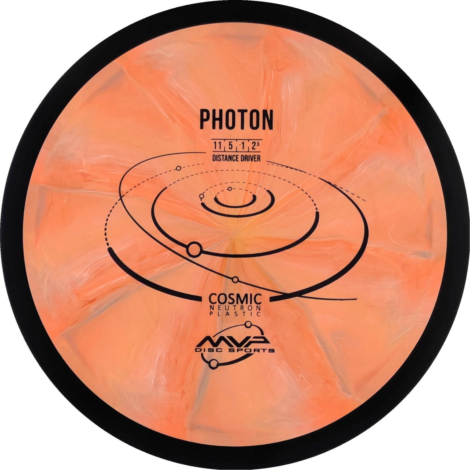 Cosmic Neutron Photon