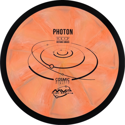 Cosmic Neutron Photon