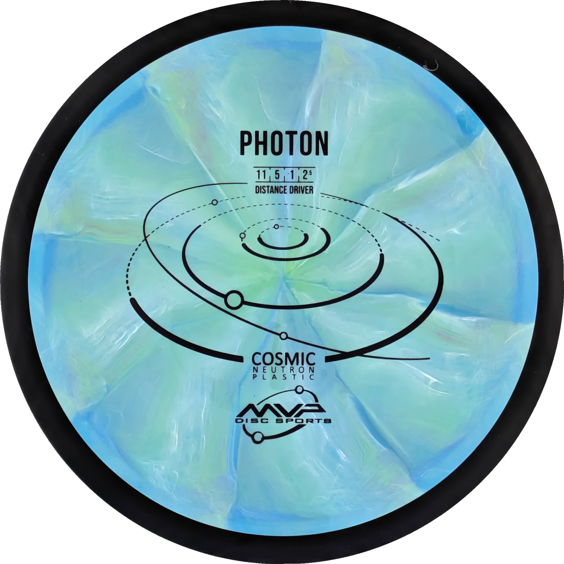 Cosmic Neutron Photon