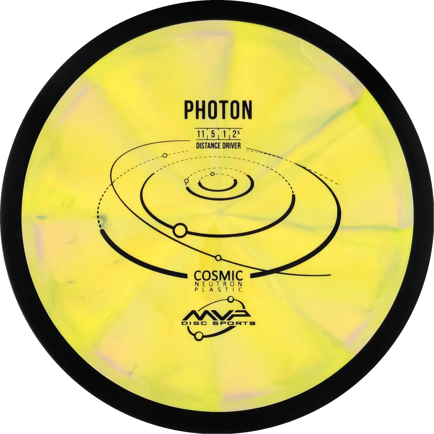 Cosmic Neutron Photon
