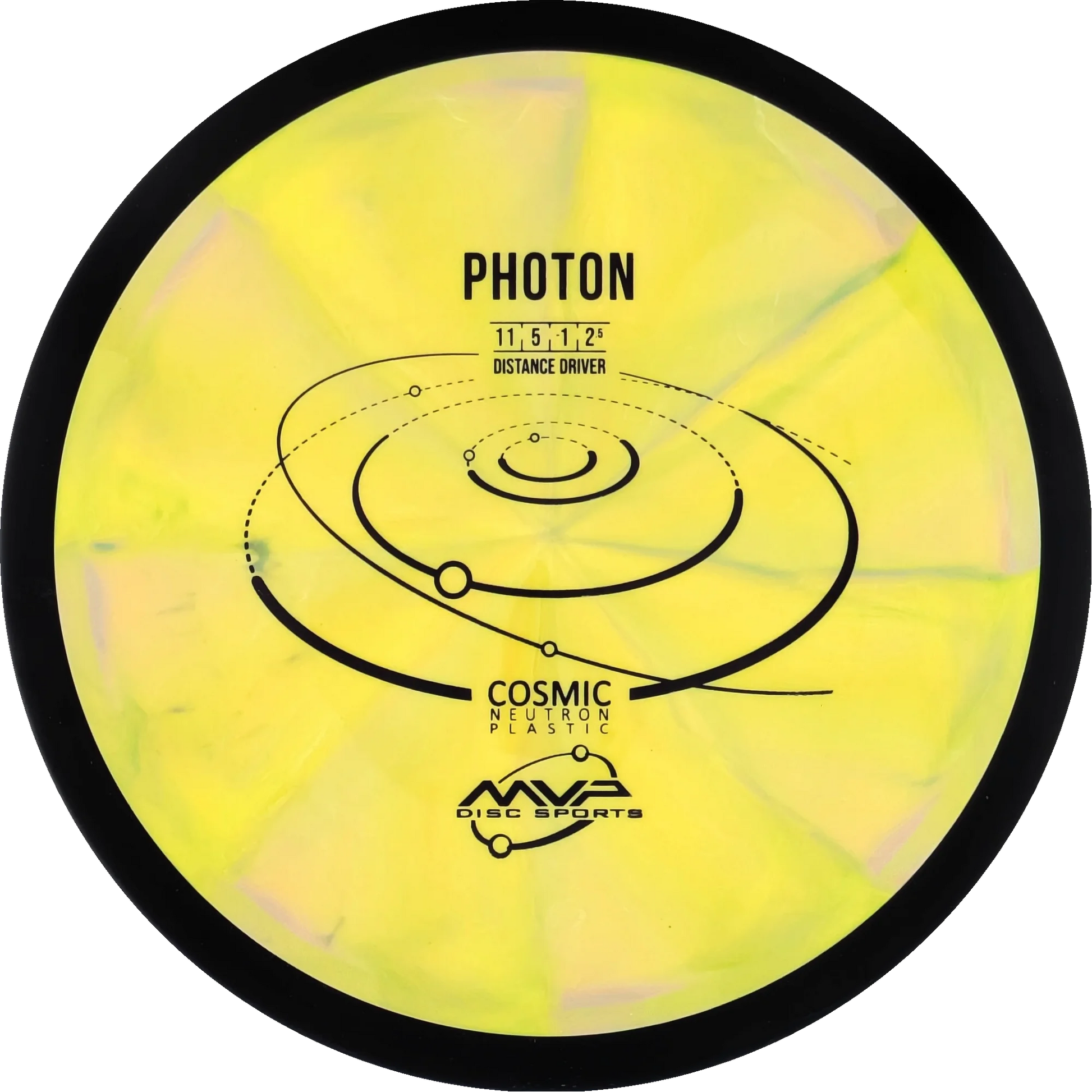 Cosmic Neutron Photon