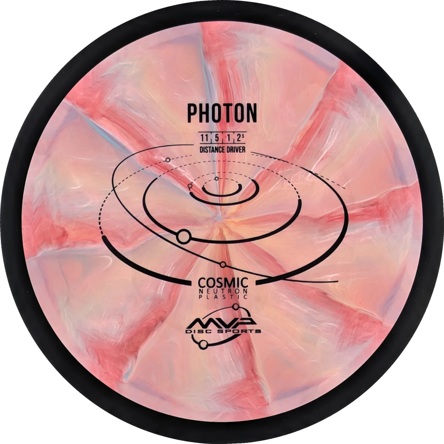 Cosmic Neutron Photon