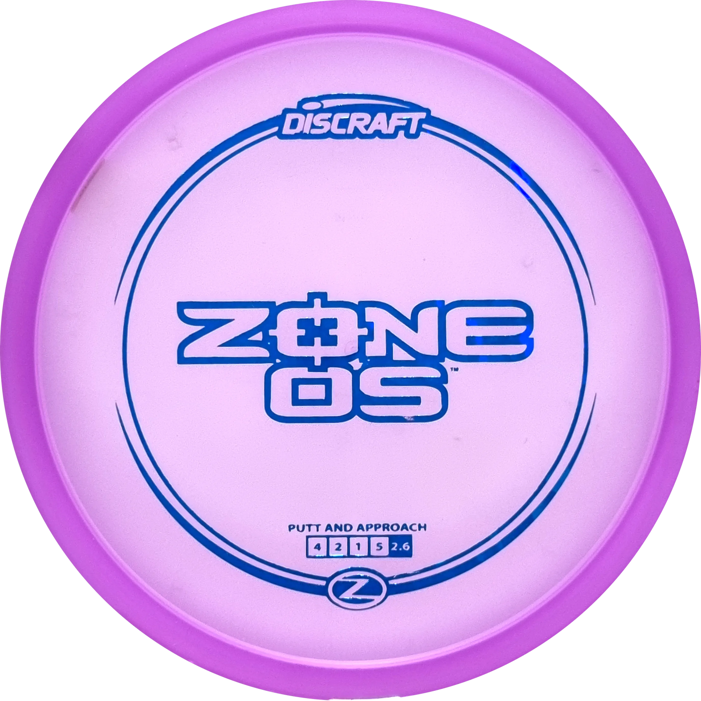 Z-line Zone OS