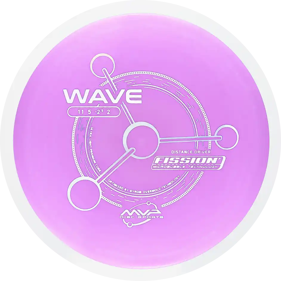 Fission Wave