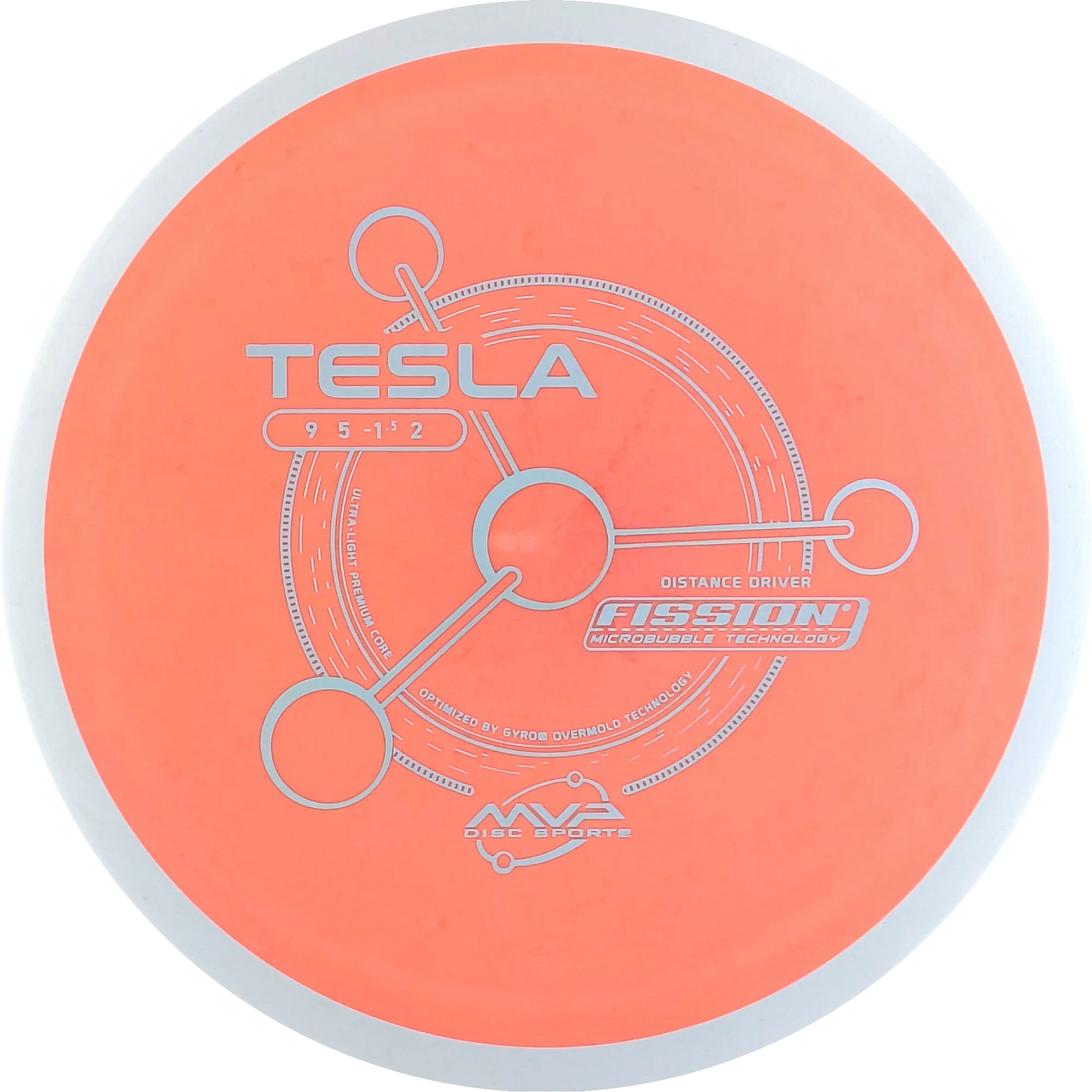 Fission Tesla
