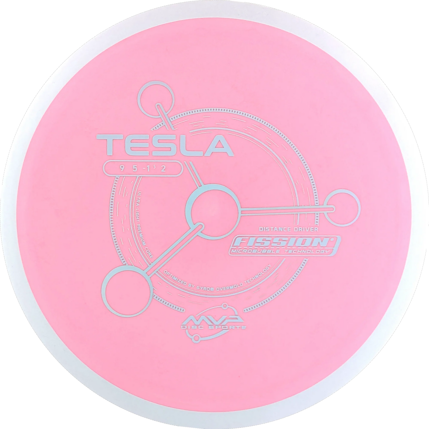 Fission Tesla