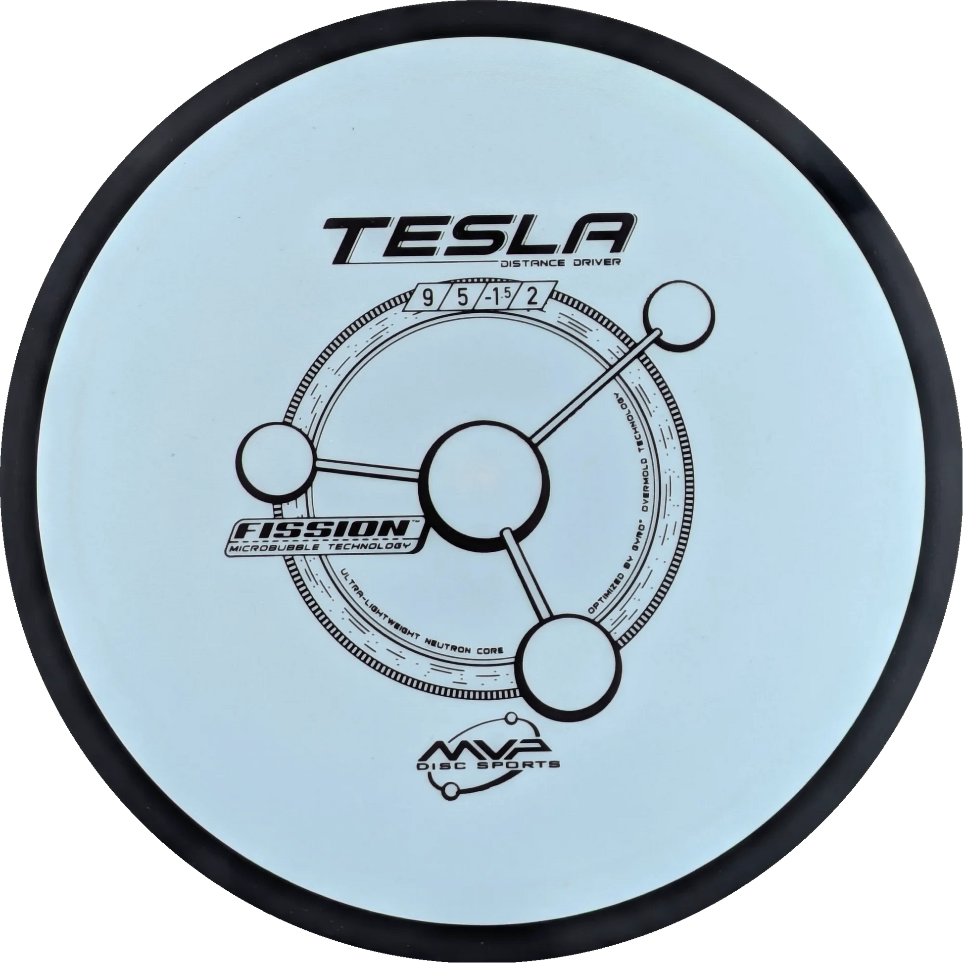 Fission Tesla