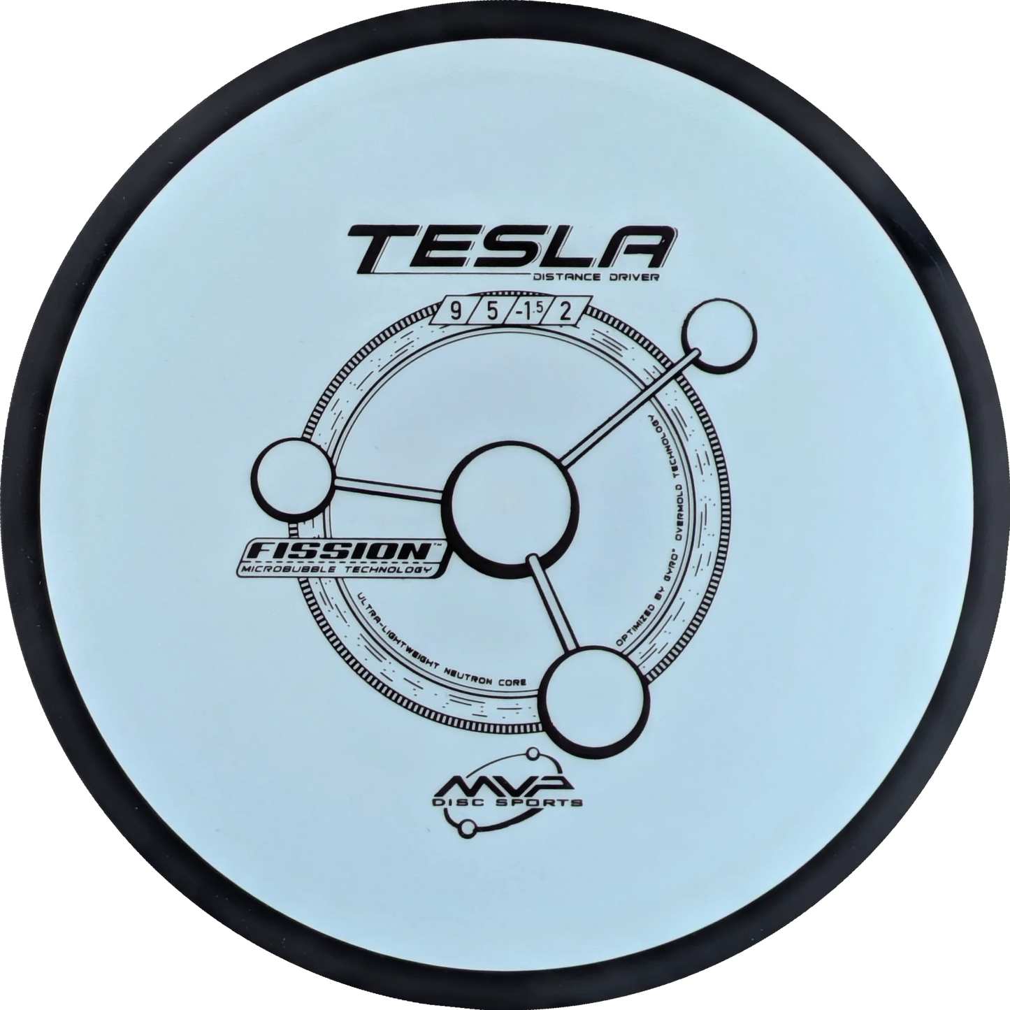 Fission Tesla