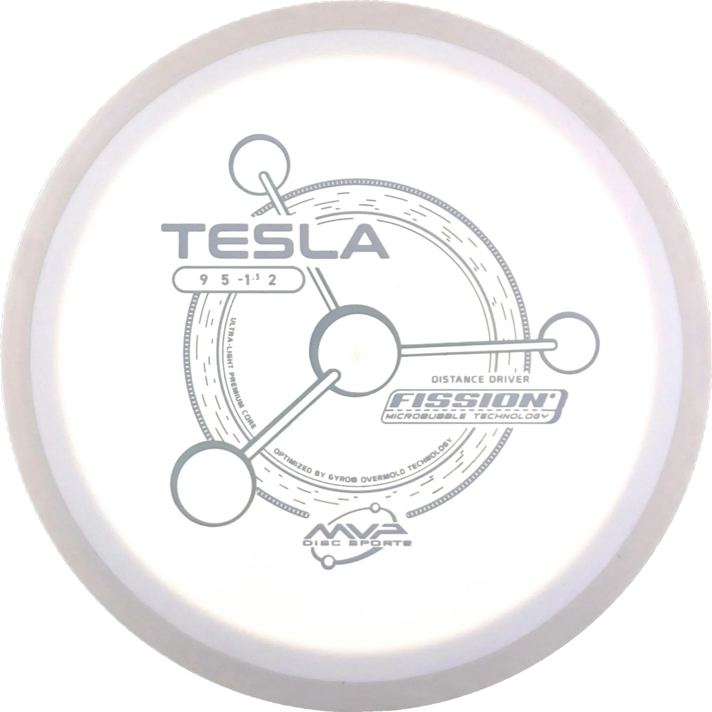 Fission Tesla