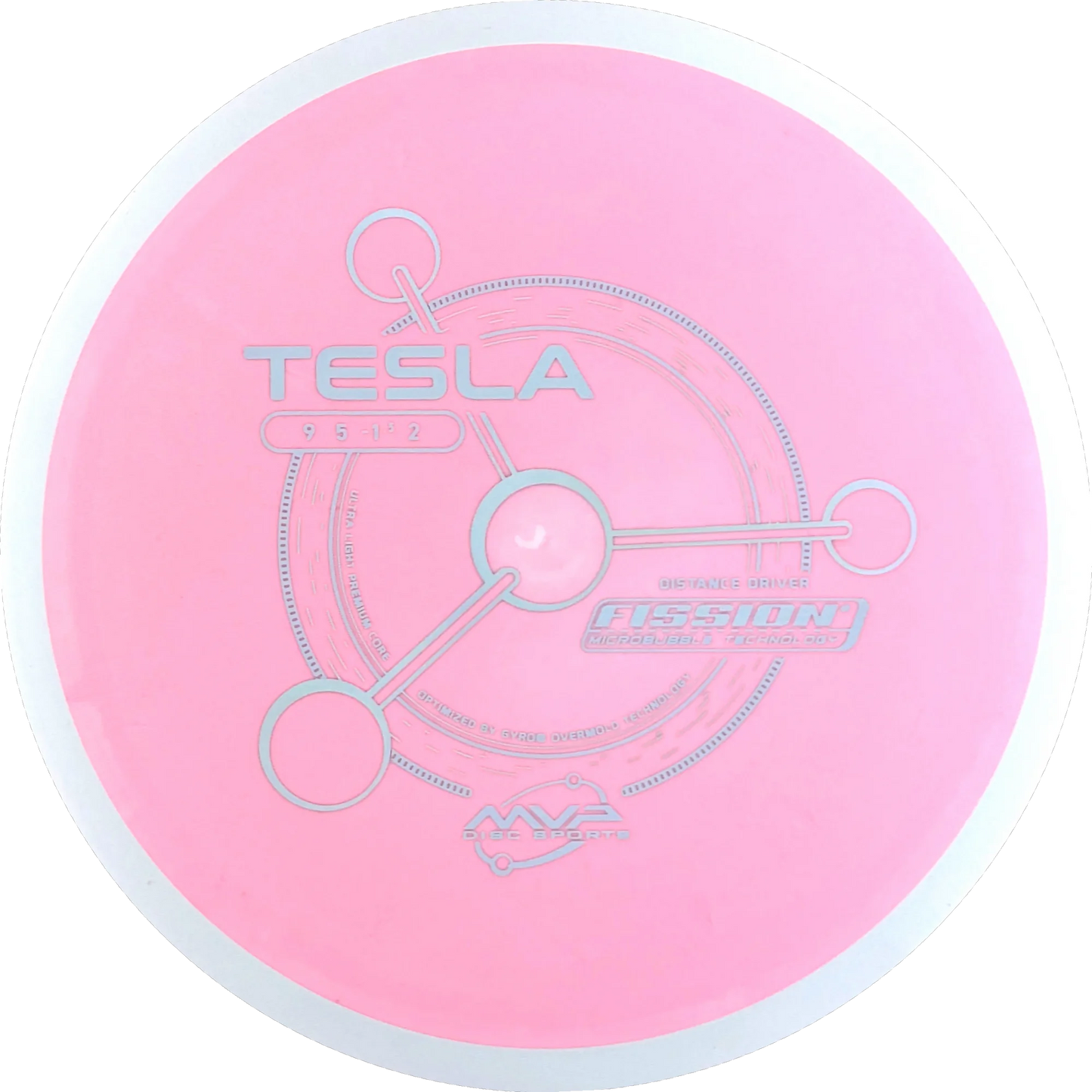 Fission Tesla