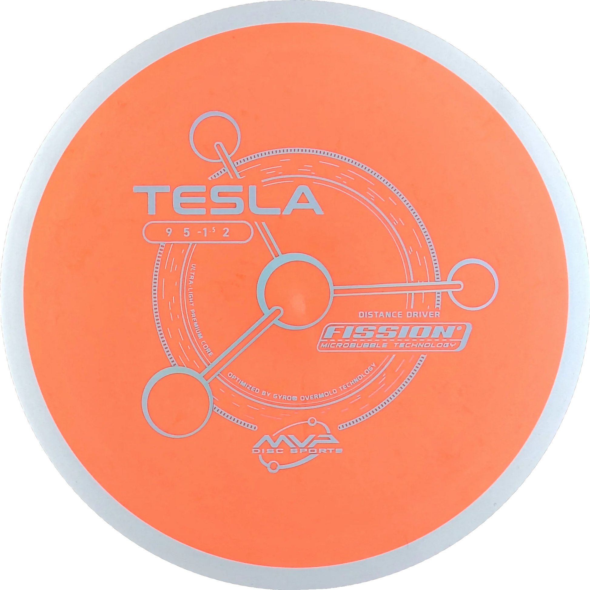 Fission Tesla