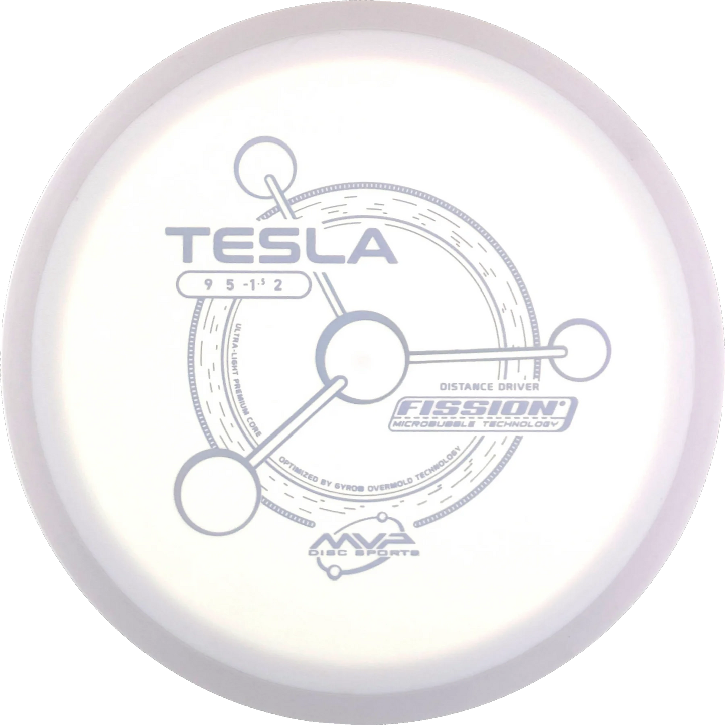 Fission Tesla