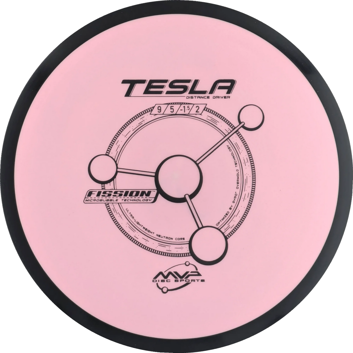 Fission Tesla