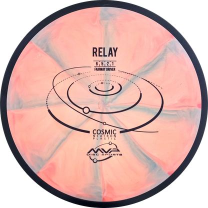 Cosmic Neutron Relay