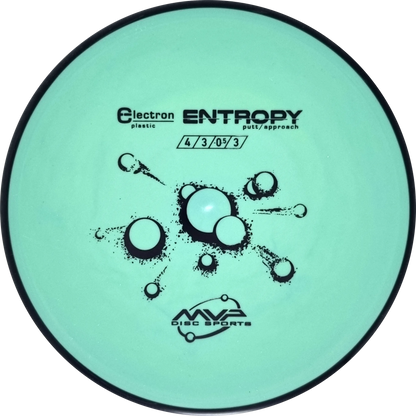 Electron Entropy