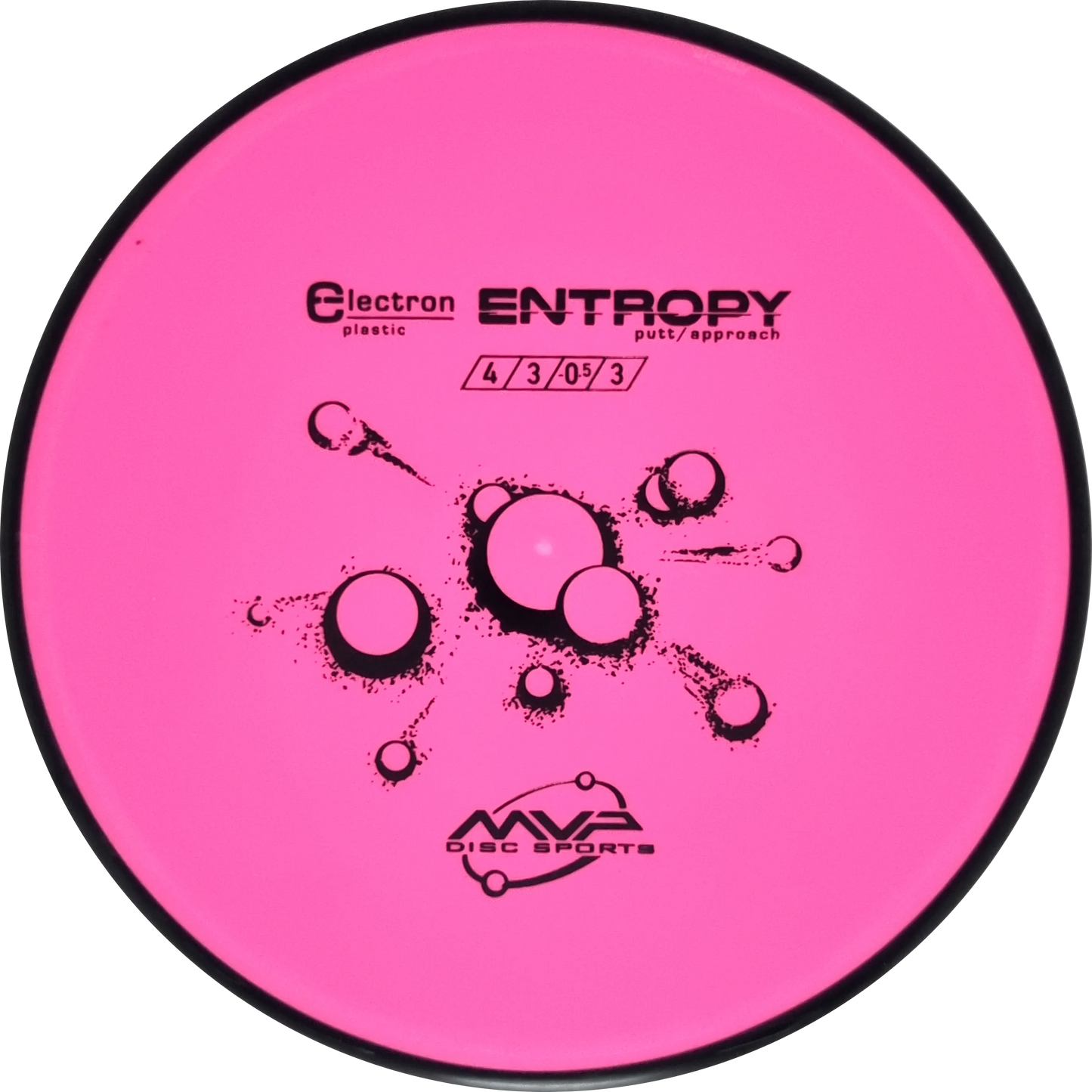 Electron Entropy