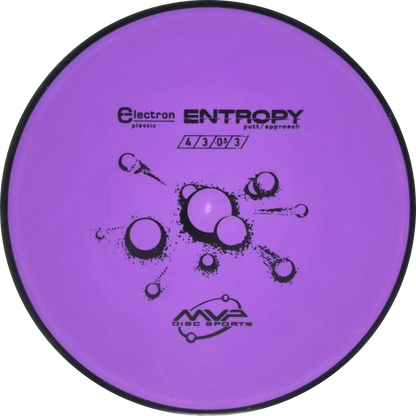 Electron Entropy