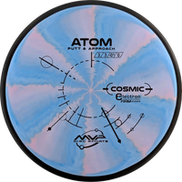 Cosmic Electron Firm Atom