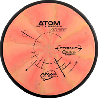 Cosmic Electron Firm Atom