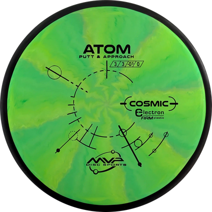 Cosmic Electron Firm Atom