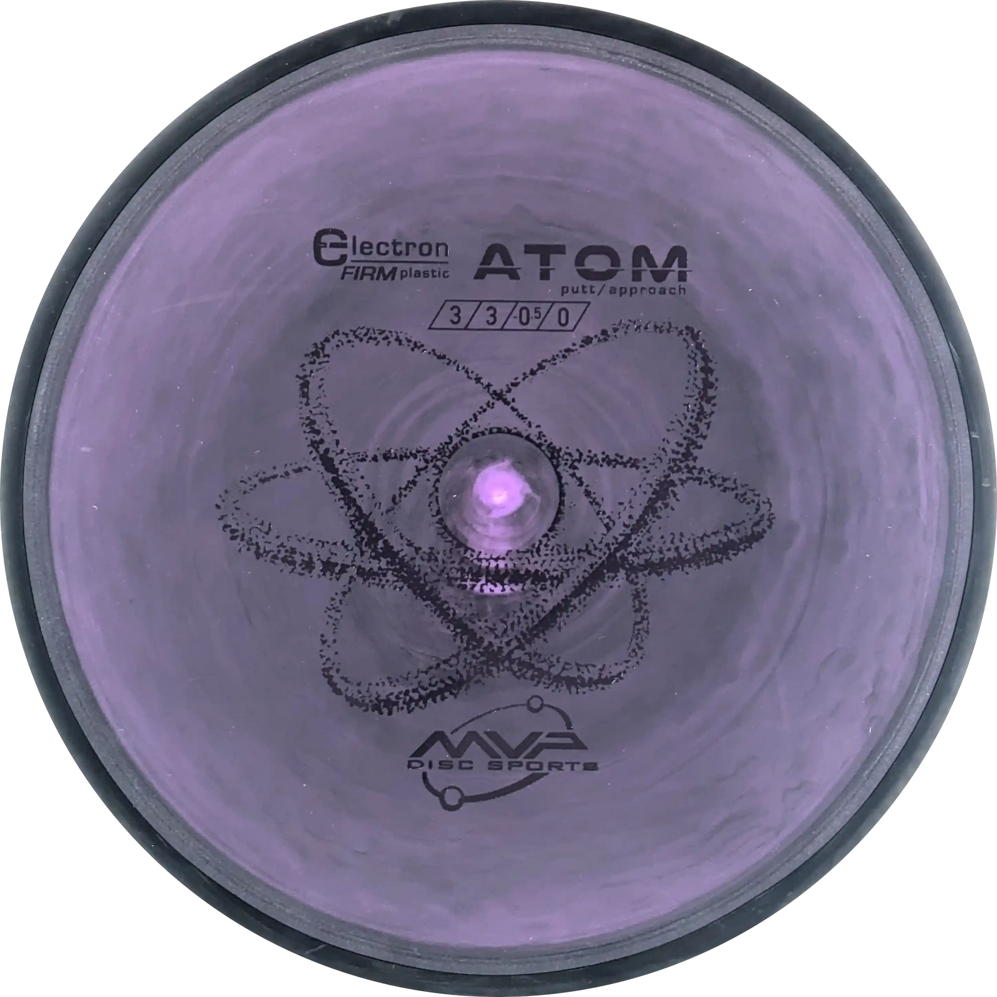 Electron Firm Atom