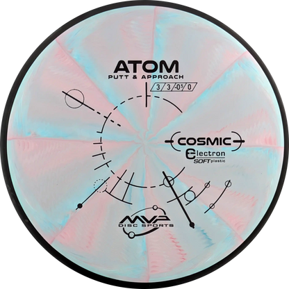 Cosmic Electron Soft Atom