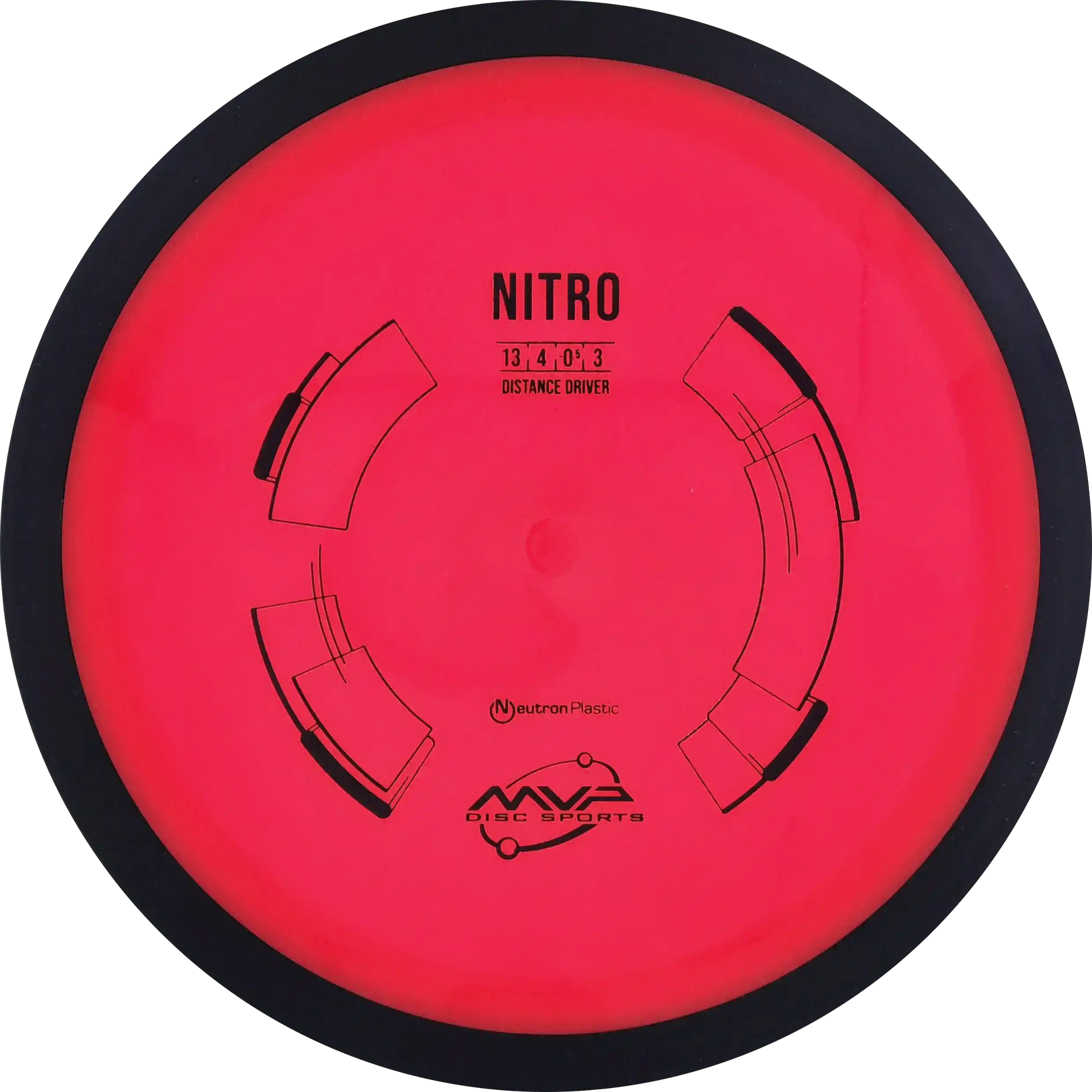 Neutron Nitro