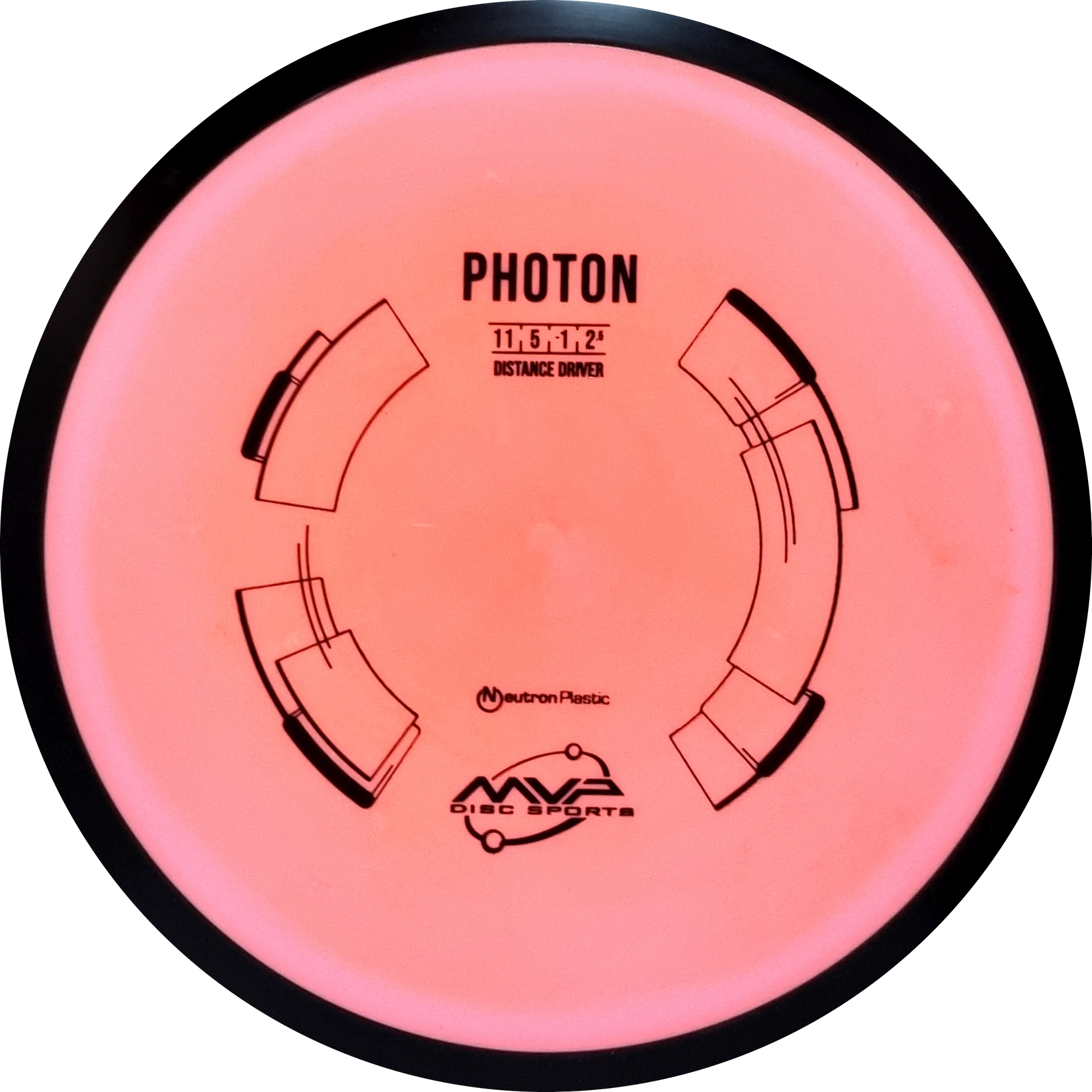 Neutron Photon