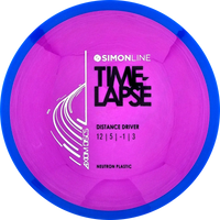 Neutron Time-Lapse Simon Line