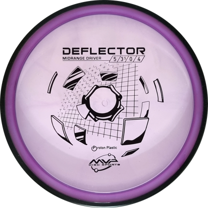 Proton Deflector