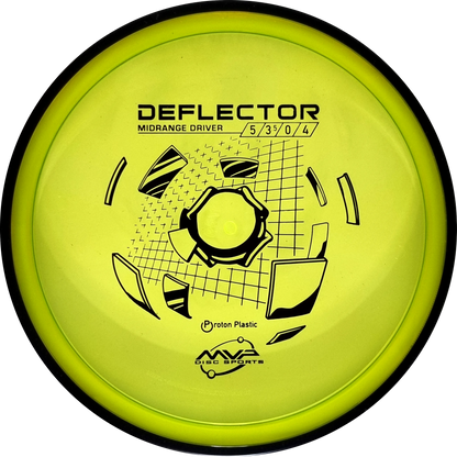 Proton Deflector